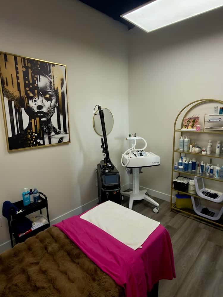 Skinsation Aesthetics London